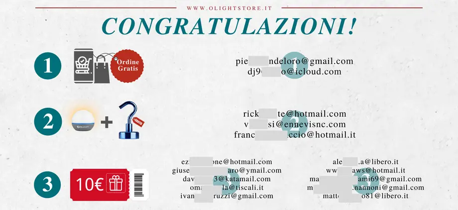 Ecco i fortunati che hanno partecipato l'attività di Newsletter!